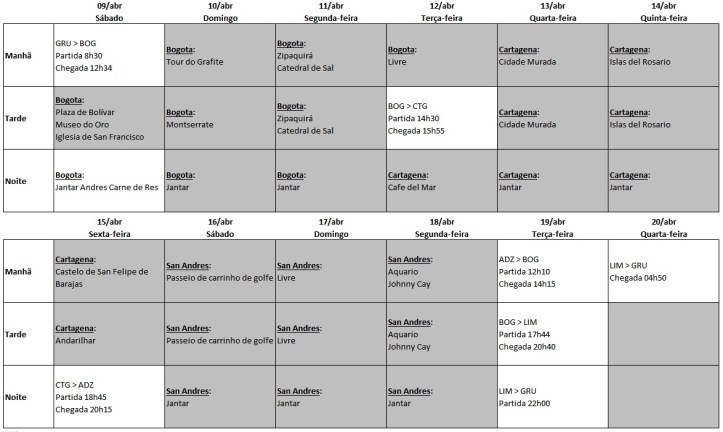 roteiro_colombia